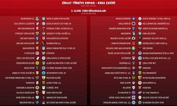 Türkiye Kupası’nda Eskişehirspor ve Anadolu Spor’un rakipleri belli oldu