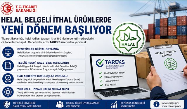 Helal Belgeli İthal Ürünlerde Yeni Dönem Başlıyor