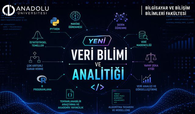 Anadolu Üniversitesi'nden Veri Bilimi Hamlesi! Tamamen İngilizce Yeni Bölüm Açılıyor