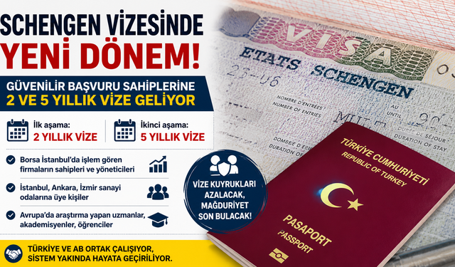 Schengen Vizesinde Yeni Dönem! 2 ve 5 Yıllık Vize Formülü Masada