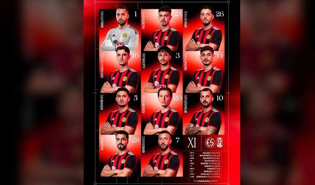 Eskişehirspor’un Balıkesirspor karşısındaki ilk 11’i belli oldu