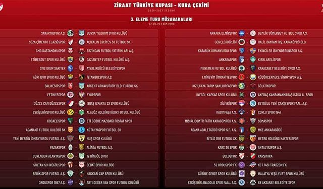 Türkiye Kupası’nda Eskişehirspor ve Anadolu Spor’un rakipleri belli oldu