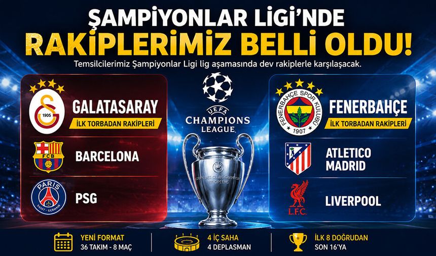 1. Şampiyonlar Ligi’nde Galatasaray ve Fenerbahçe’nin Rakipleri Belli Oldu