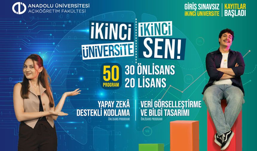 Eskişehir’de İkinci Üniversite Fırsatı Başladı 49 Programda Sınavsız Kayıt İmkanı