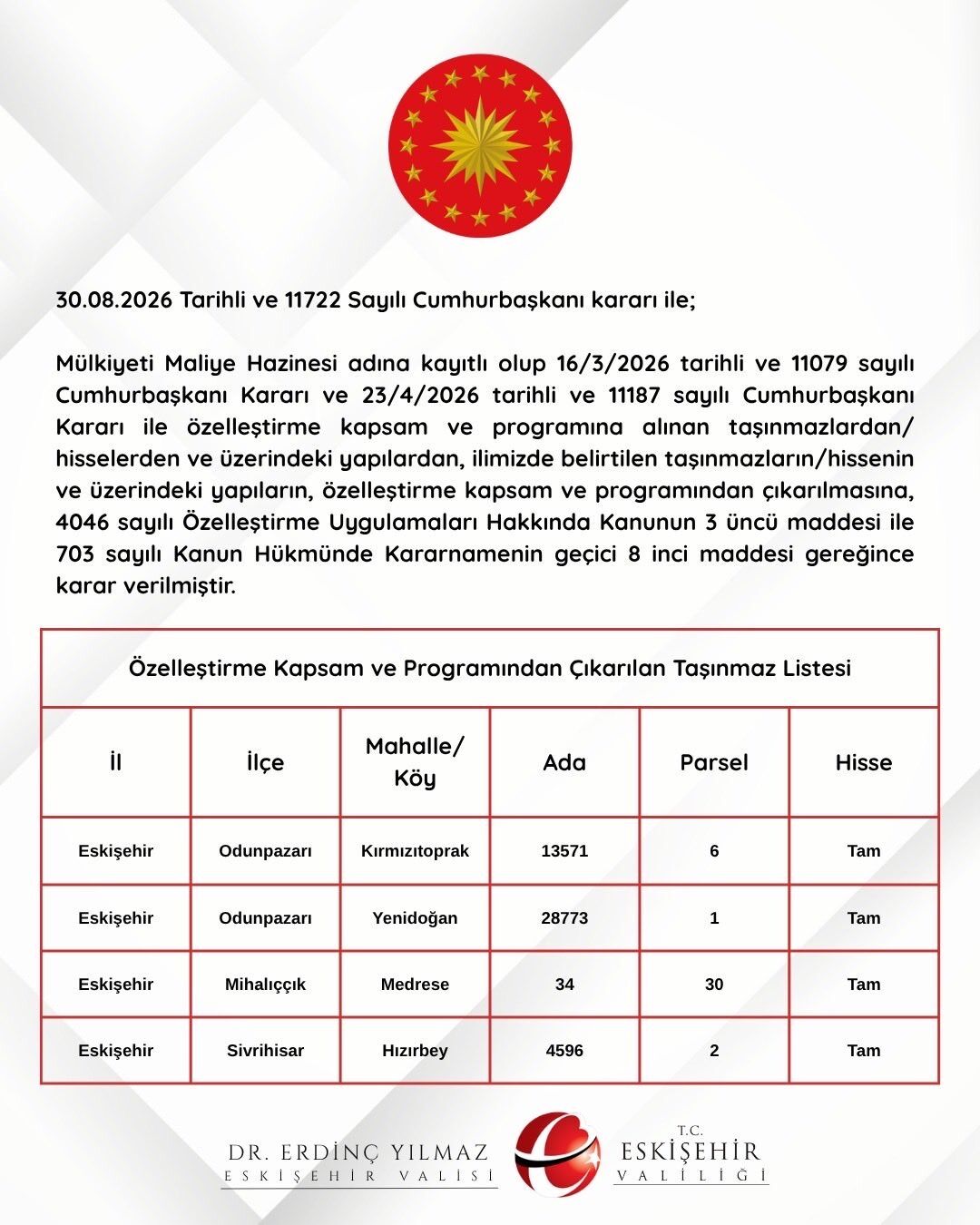 Eskişehir Özelleştirme resmen iptal