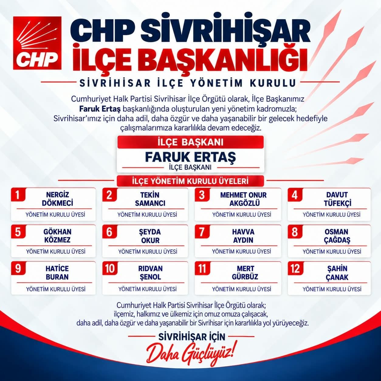 Chp Eskişehir Sivrihisar