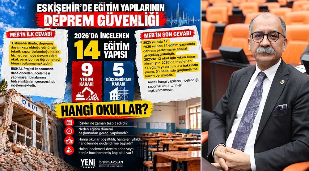 Ibrahim Arslan Yeni Parti Eskişehir Milletvekili